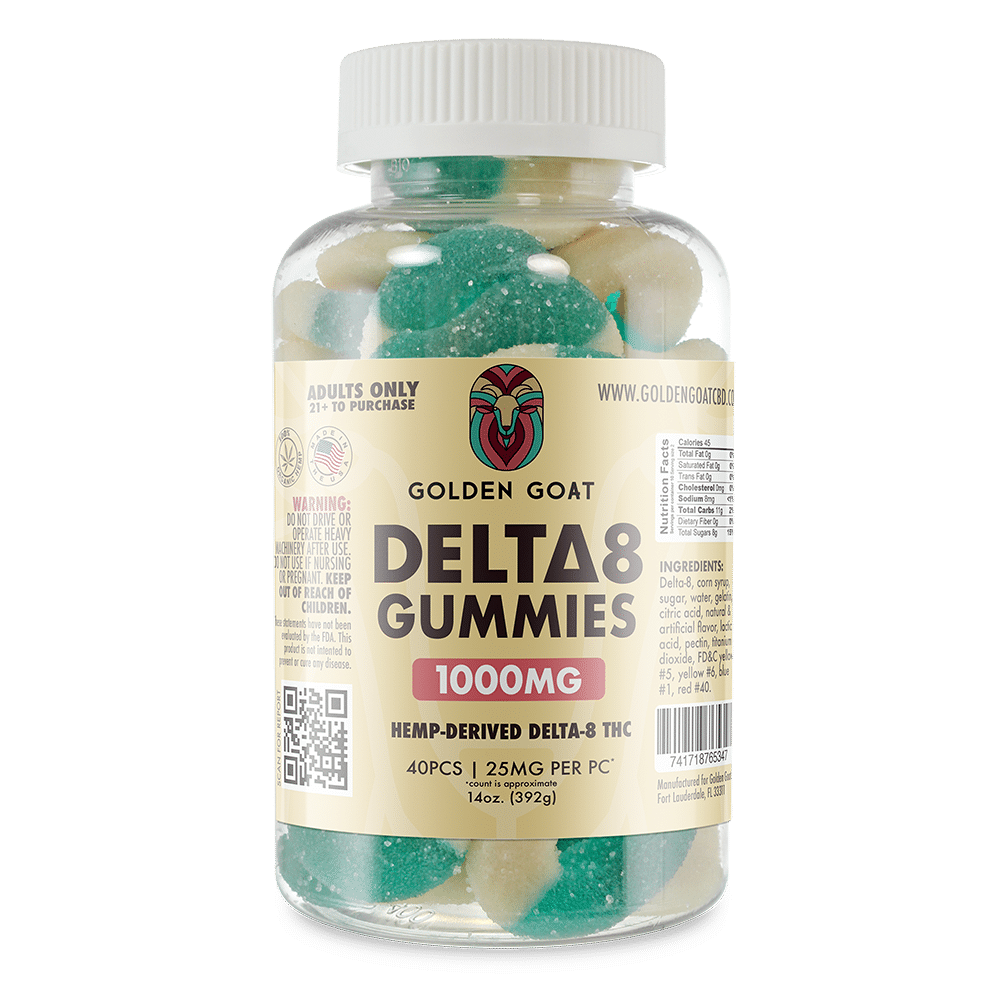 The Ultimate Review of the Finest DELTA-8 GUMMIES