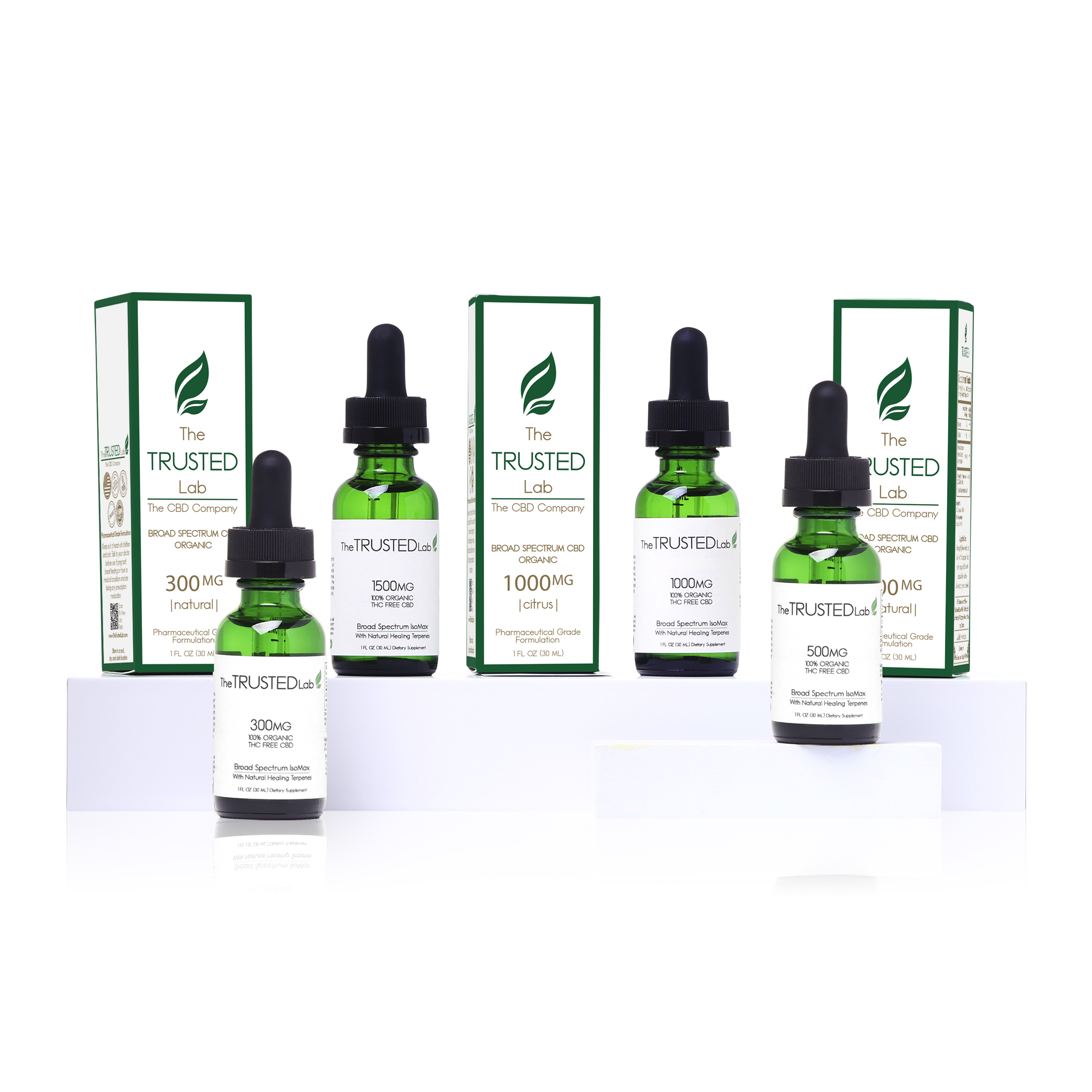 CBD By Thetrustedlab-The Ultimate In Depth Review of Premium CBD